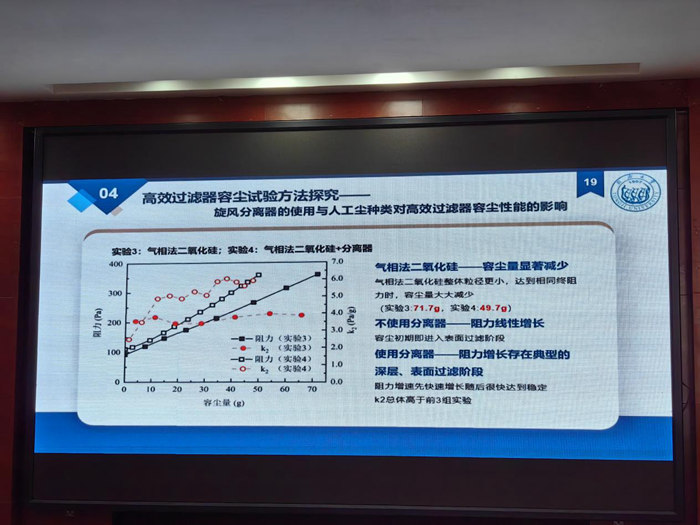 信仰之光照亮前行之路，億天凈化受邀參加CRAA空氣過濾器標準工作會議暨潔凈室技術論壇