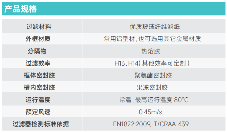 規格參數