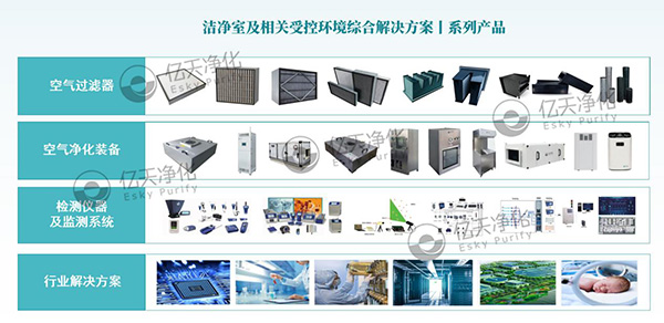 億天凈化丨潔凈技術應用綜合解決方案提供商